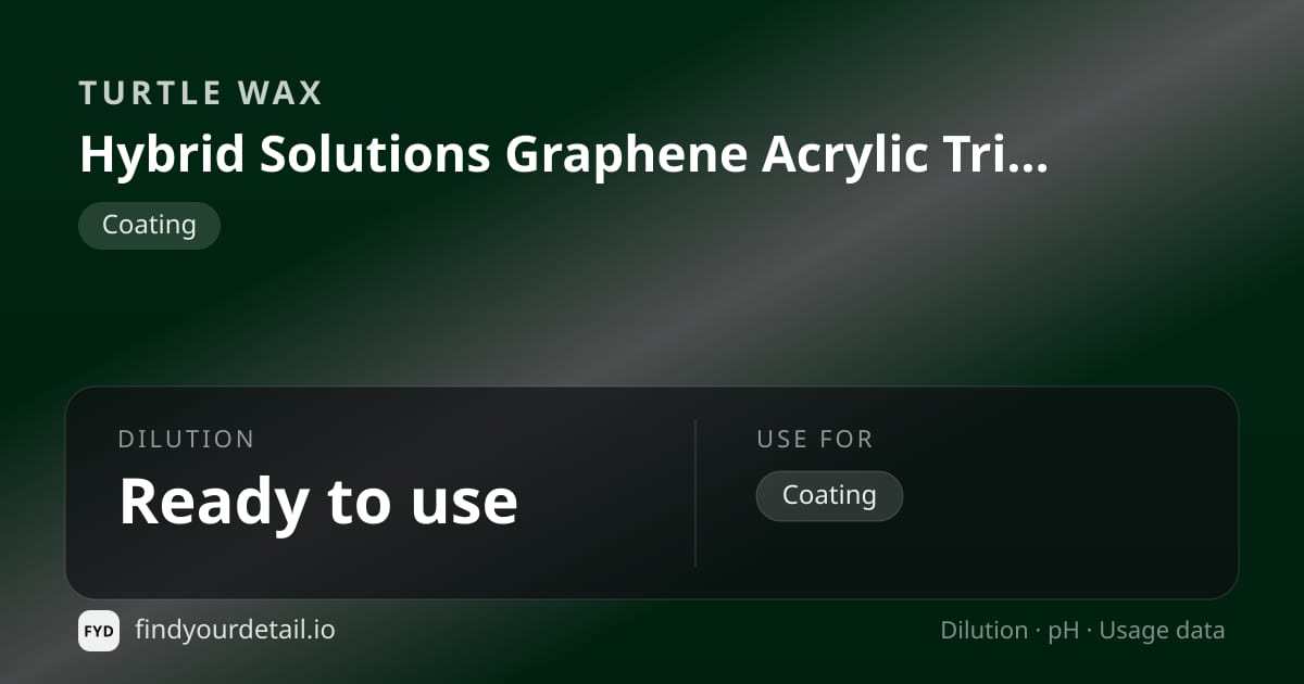 Turtle Wax Hybrid Solutions Graphene Acrylic Trim Restorer dilution ratio and pH specification chart