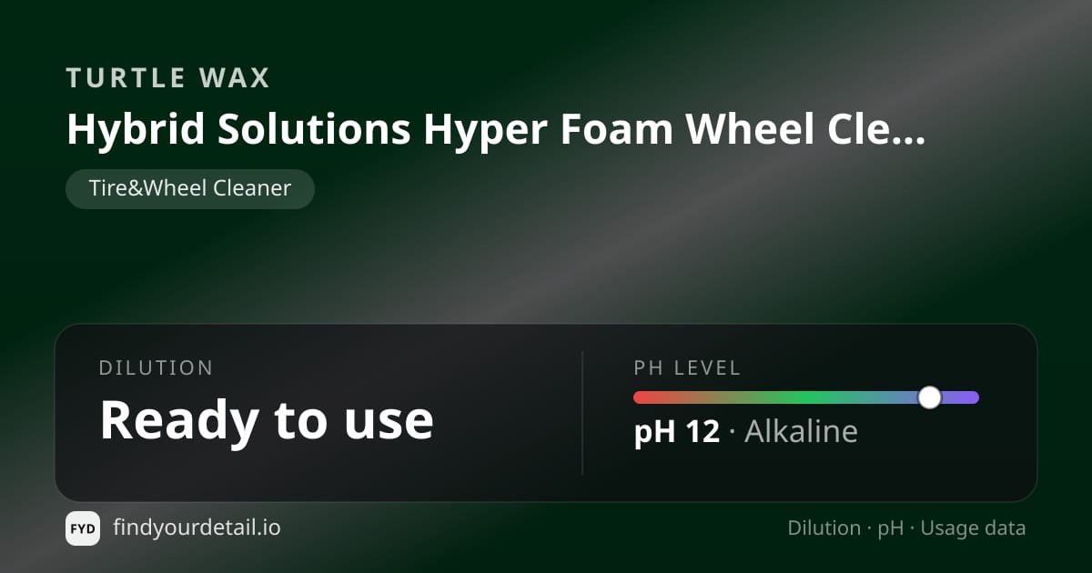 Turtle Wax Hybrid Solutions Hyper Foam Wheel Cleaner & Tire Prep dilution ratio and pH specification chart