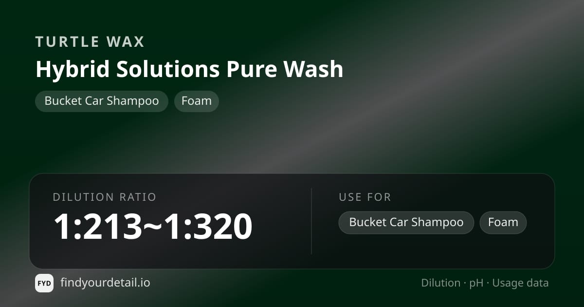 Turtle Wax Hybrid Solutions Pure Wash dilution ratio and pH specification chart