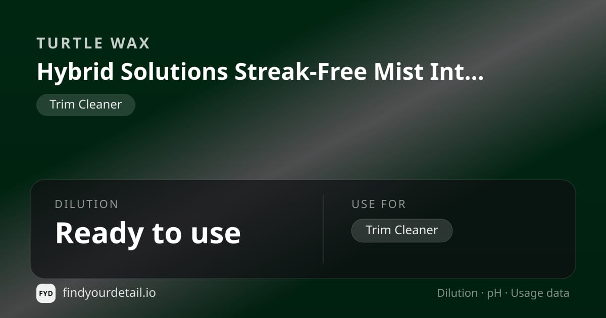 Turtle Wax Hybrid Solutions Streak-Free Mist Interior Detailer dilution ratio and pH specification chart