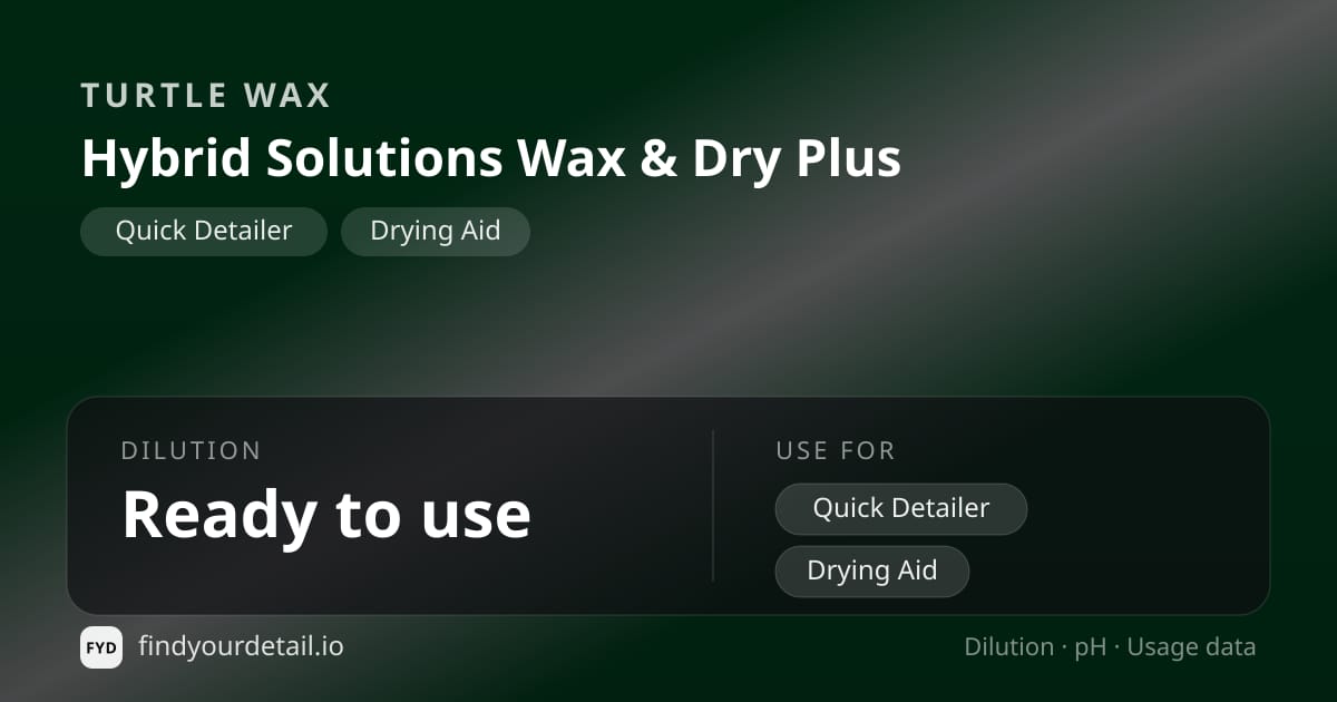 Turtle Wax Hybrid Solutions Wax & Dry Plus dilution ratio and pH specification chart