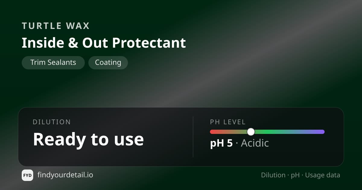 Turtle Wax Inside & Out Protectant dilution ratio and pH specification chart