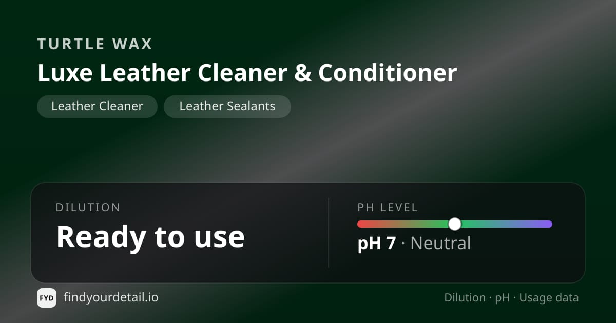 Turtle Wax Luxe Leather Cleaner & Conditioner dilution ratio and pH specification chart