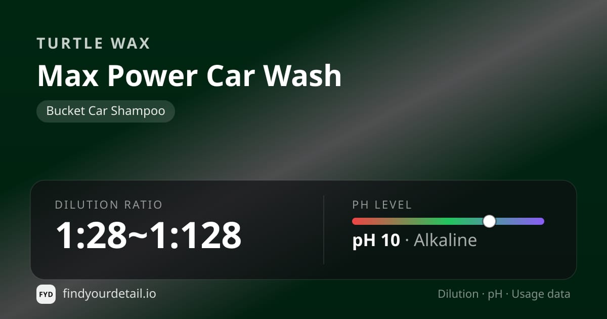 Turtle Wax Max Power Car Wash dilution ratio and pH specification chart