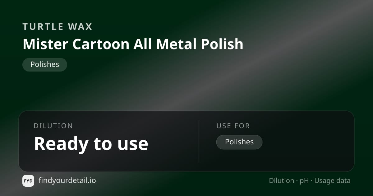 Turtle Wax Mister Cartoon All Metal Polish dilution ratio and pH specification chart