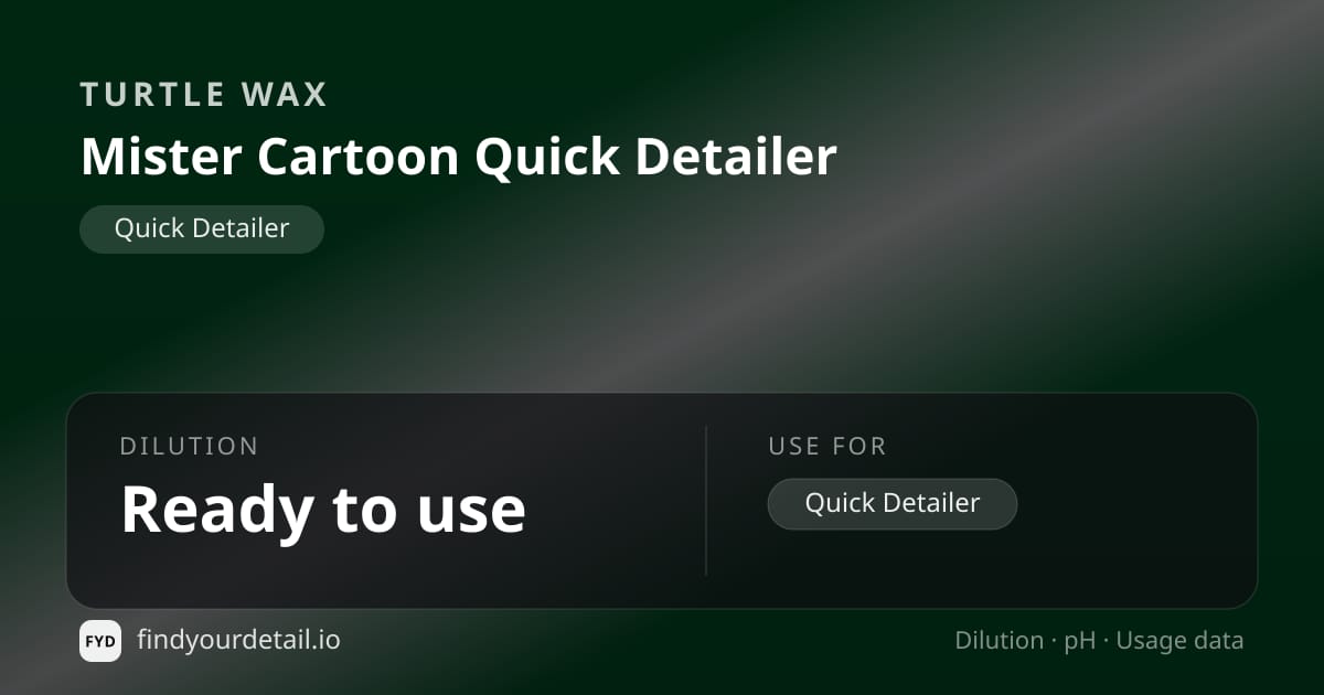Turtle Wax Mister Cartoon Quick Detailer dilution ratio and pH specification chart