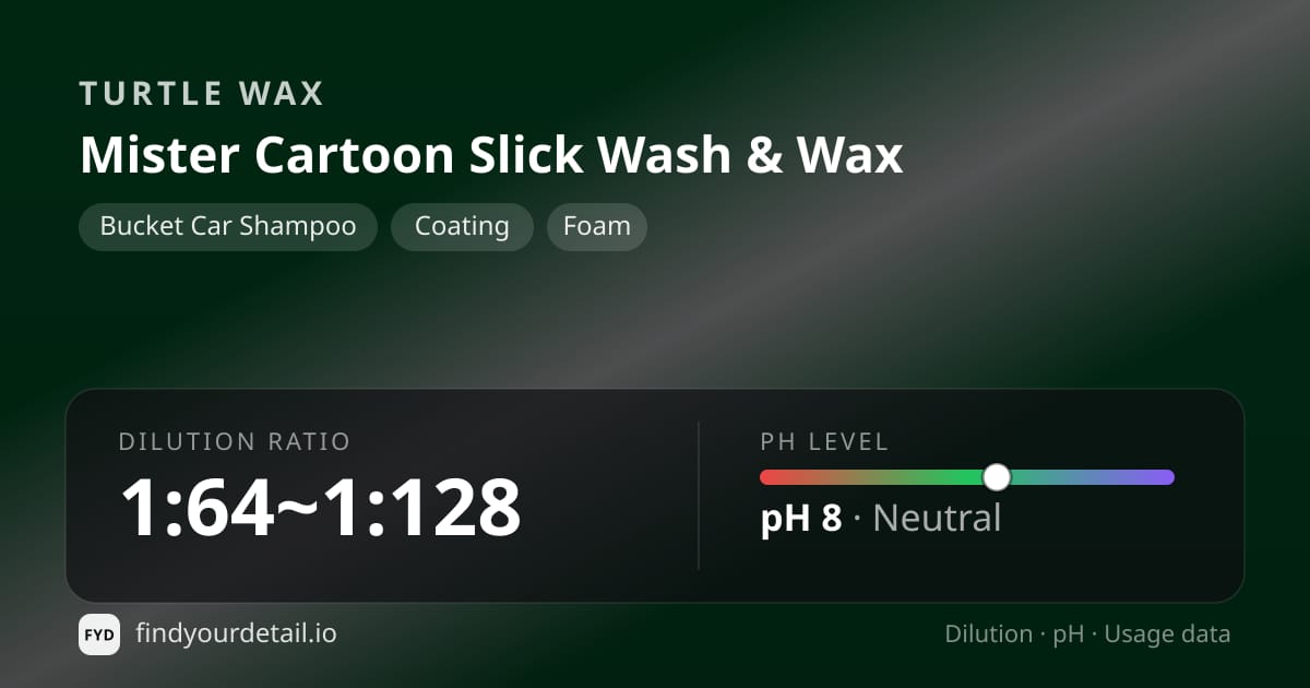 Turtle Wax Mister Cartoon Slick Wash & Wax dilution ratio and pH specification chart