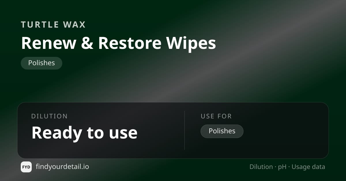 Turtle Wax Renew & Restore Wipes dilution ratio and pH specification chart