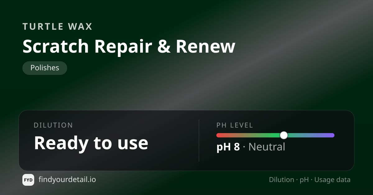 Turtle Wax Scratch Repair & Renew dilution ratio and pH specification chart