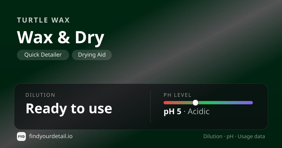 Turtle Wax Wax & Dry dilution ratio and pH specification chart
