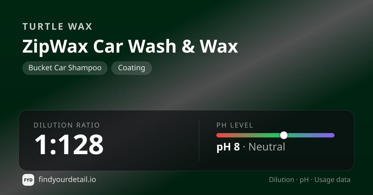 Turtle Wax ZipWax Car Wash & Wax dilution ratio and pH specification chart