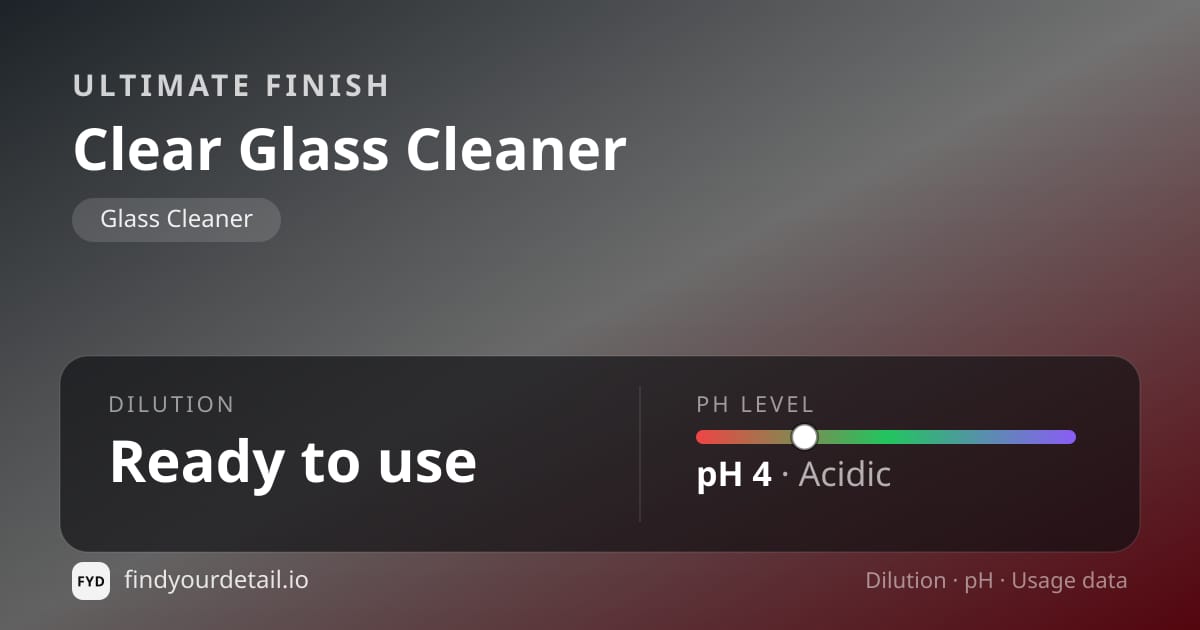 Ultimate Finish Clear Glass Cleaner dilution ratio and pH specification chart