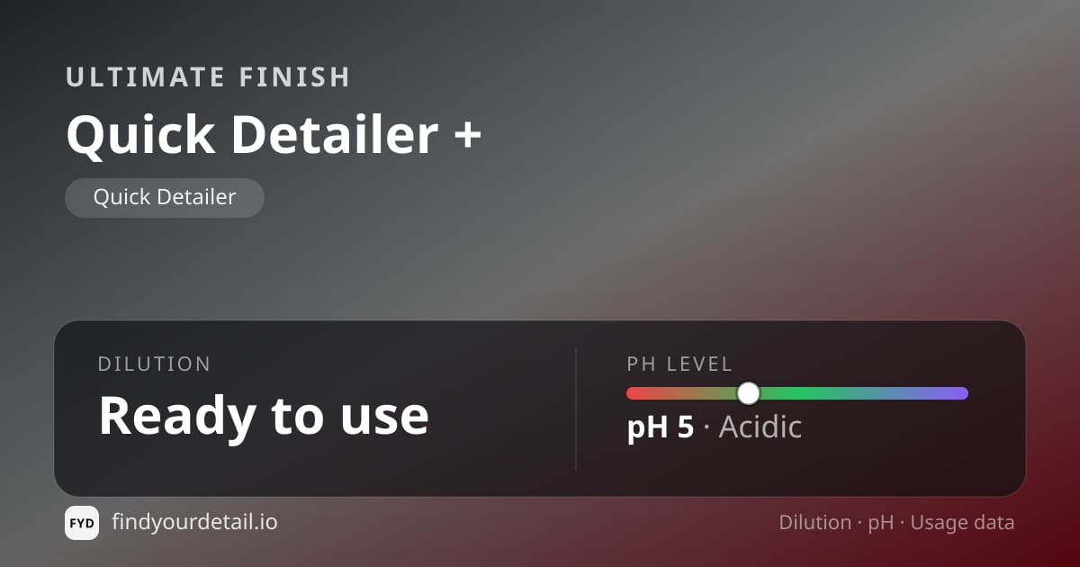 Ultimate Finish Quick Detailer + dilution ratio and pH specification chart