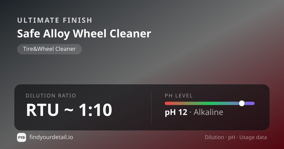Ultimate Finish Safe Alloy Wheel Cleaner dilution ratio and pH specification chart