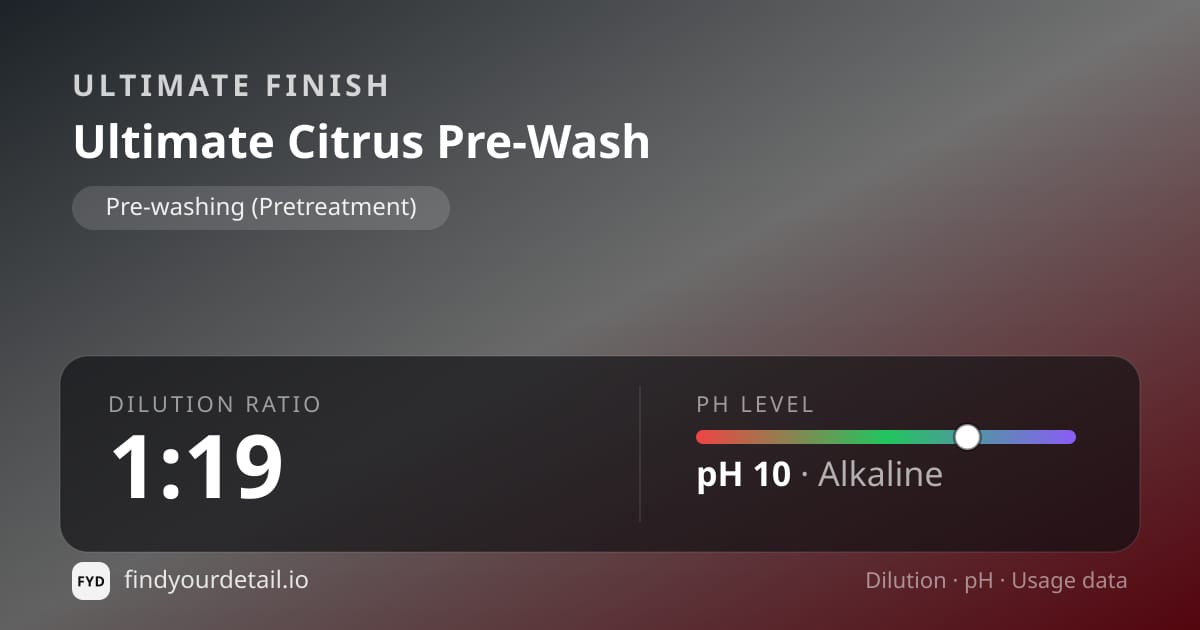Ultimate Finish Ultimate Citrus Pre-Wash dilution ratio and pH specification chart
