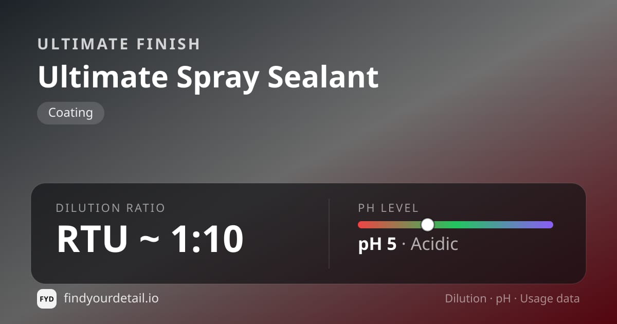 Ultimate Finish Ultimate Spray Sealant dilution ratio and pH specification chart