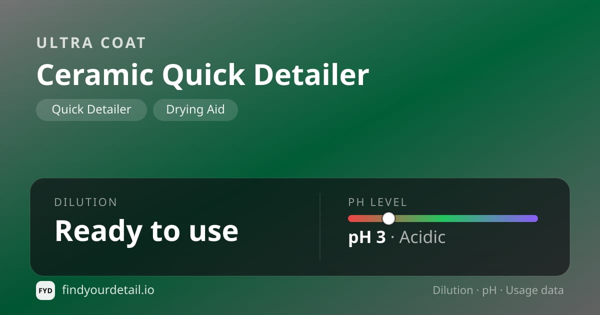 Ultra Coat Ceramic Quick Detailer dilution ratio and pH specification chart