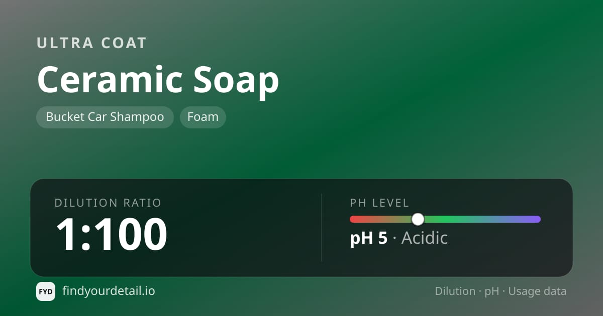 Ultra Coat Ceramic Soap dilution ratio and pH specification chart