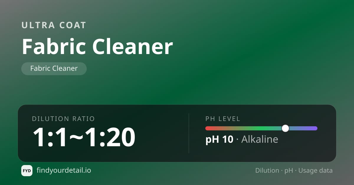 Ultra Coat Fabric Cleaner dilution ratio and pH specification chart