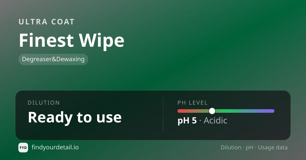 Ultra Coat Finest Wipe dilution ratio and pH specification chart