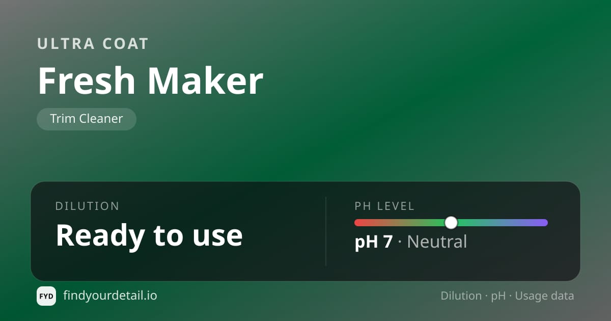 Ultra Coat Fresh Maker dilution ratio and pH specification chart