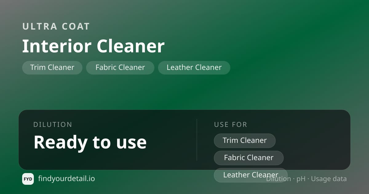 Ultra Coat Interior Cleaner dilution ratio and pH specification chart