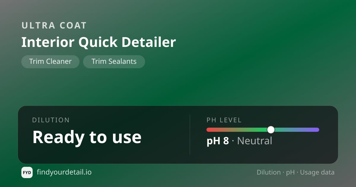 Ultra Coat Interior Quick Detailer dilution ratio and pH specification chart