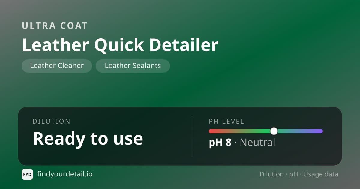 Ultra Coat Leather Quick Detailer dilution ratio and pH specification chart