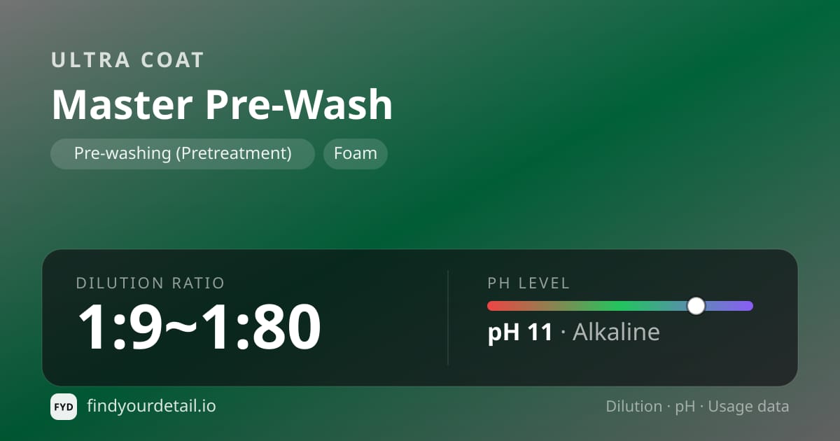 Ultra Coat Master Pre-Wash dilution ratio and pH specification chart