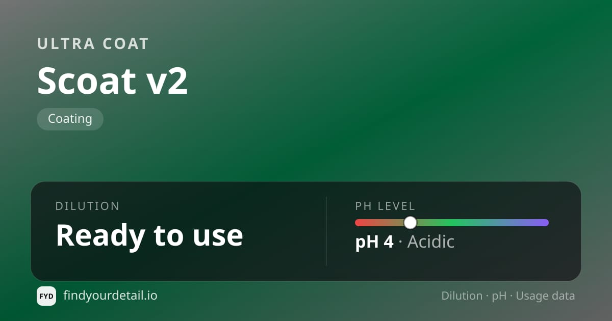 Ultra Coat Scoat v2 dilution ratio and pH specification chart