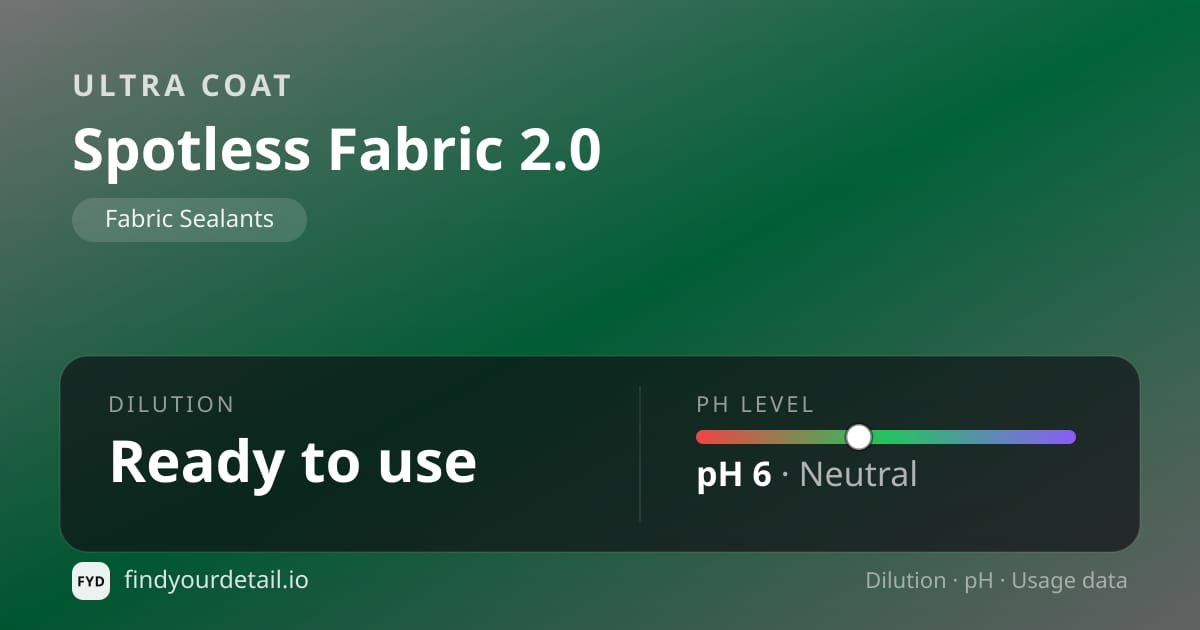 Ultra Coat Spotless Fabric 2.0 dilution ratio and pH specification chart