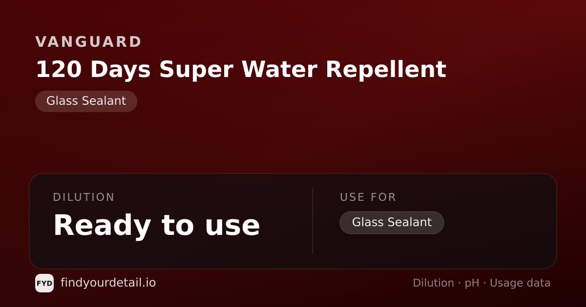 Vanguard 120 Days Super Water Repellent dilution ratio and pH specification chart