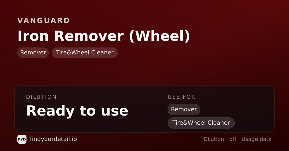 Vanguard Iron Remover (Wheel) dilution ratio and pH specification chart