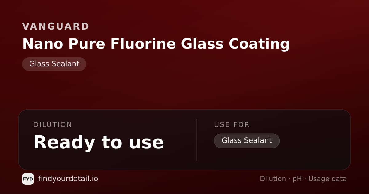 Vanguard Nano Pure Fluorine Glass Coating dilution ratio and pH specification chart