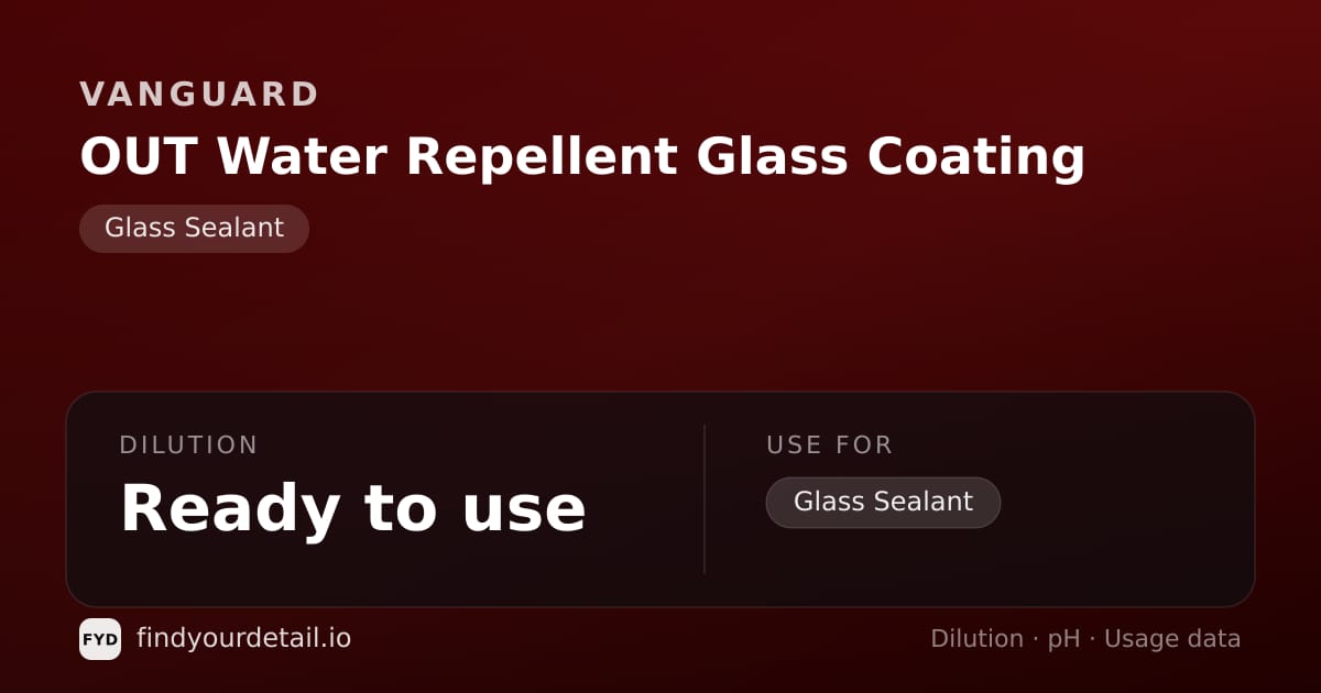 Vanguard OUT Water Repellent Glass Coating dilution ratio and pH specification chart