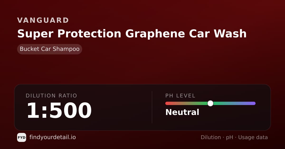 Vanguard Super Protection Graphene Car Wash dilution ratio and pH specification chart