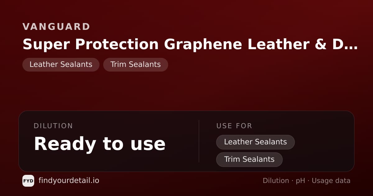 Vanguard Super Protection Graphene Leather & Dashboard Coating dilution ratio and pH specification chart