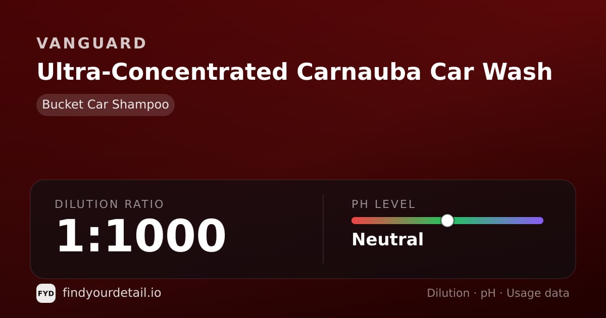 Vanguard Ultra-Concentrated Carnauba Car Wash dilution ratio and pH specification chart