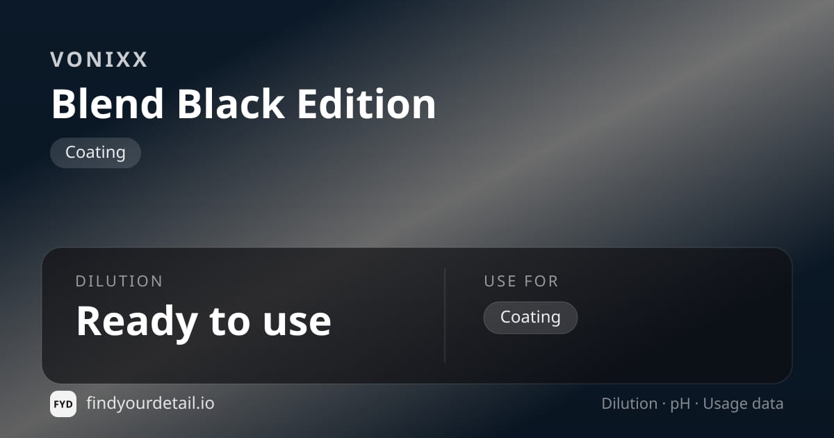Vonixx Blend Black Edition dilution ratio and pH specification chart
