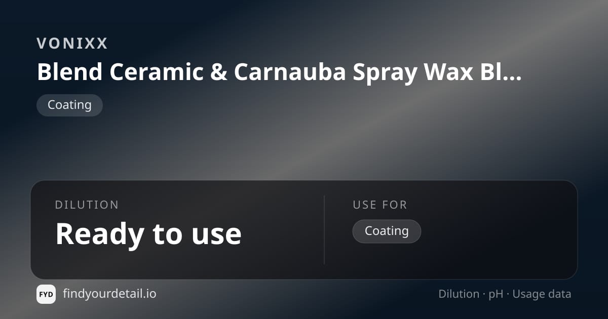 Vonixx Blend Ceramic & Carnauba Spray Wax Black Edition dilution ratio and pH specification chart