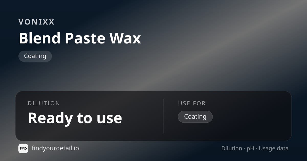Vonixx Blend Paste Wax dilution ratio and pH specification chart
