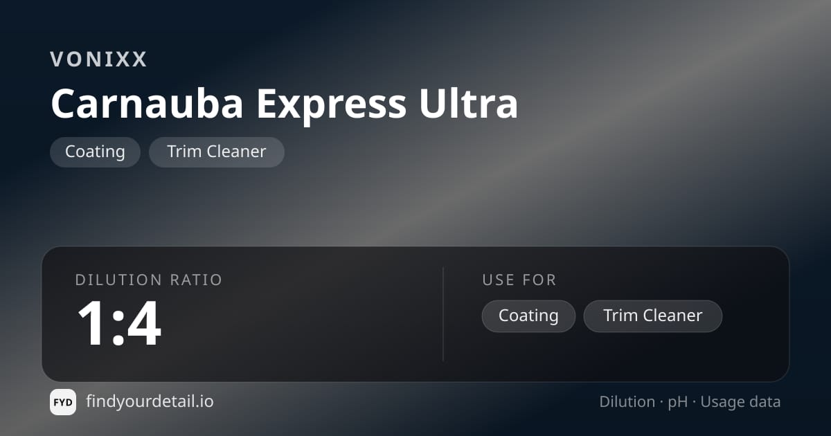 Vonixx Carnauba Express Ultra dilution ratio and pH specification chart