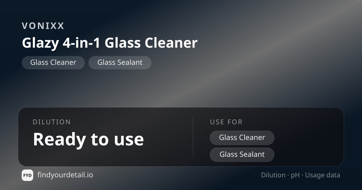 Vonixx Glazy 4-in-1 Glass Cleaner dilution ratio and pH specification chart