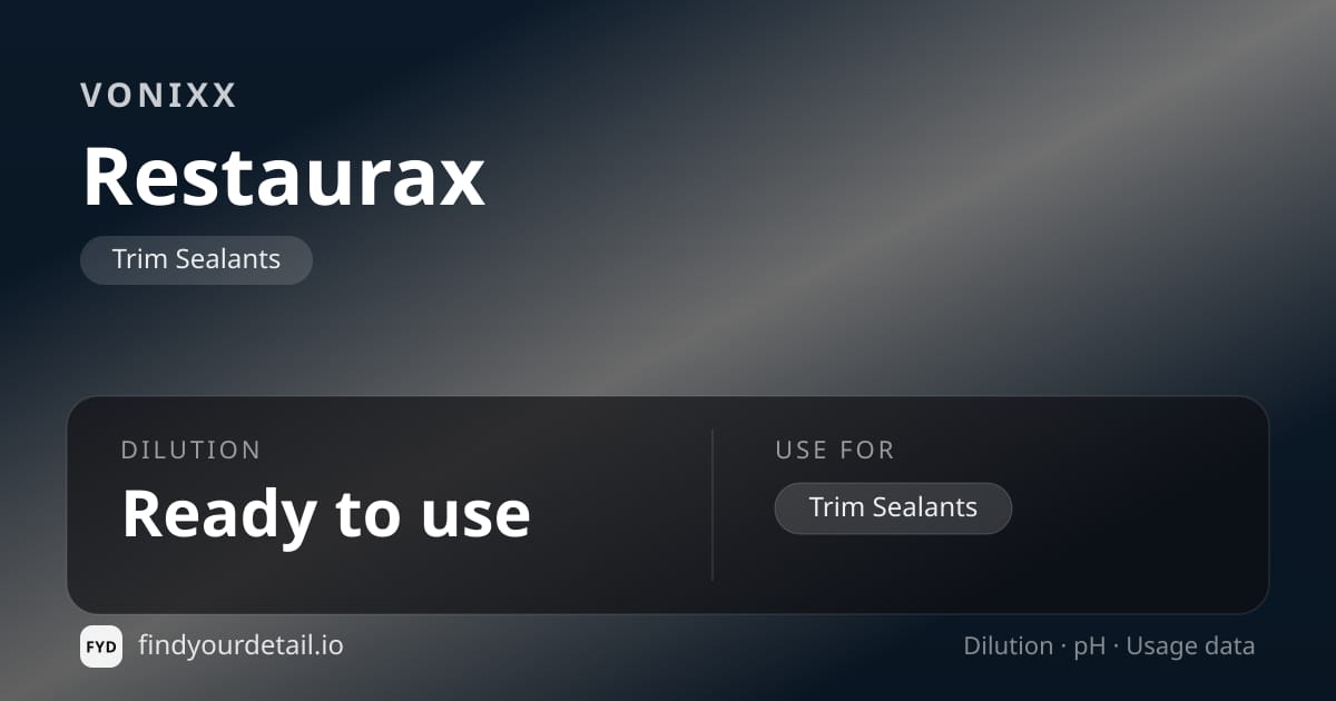Vonixx Restaurax dilution ratio and pH specification chart