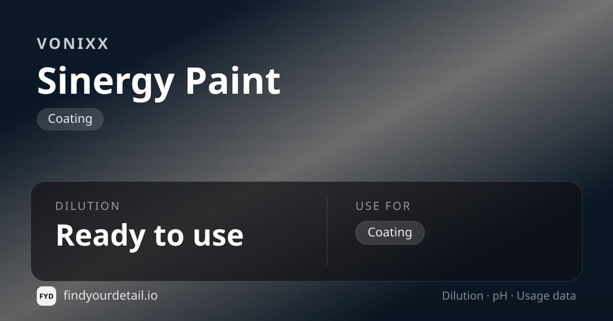 Vonixx Sinergy Paint dilution ratio and pH specification chart