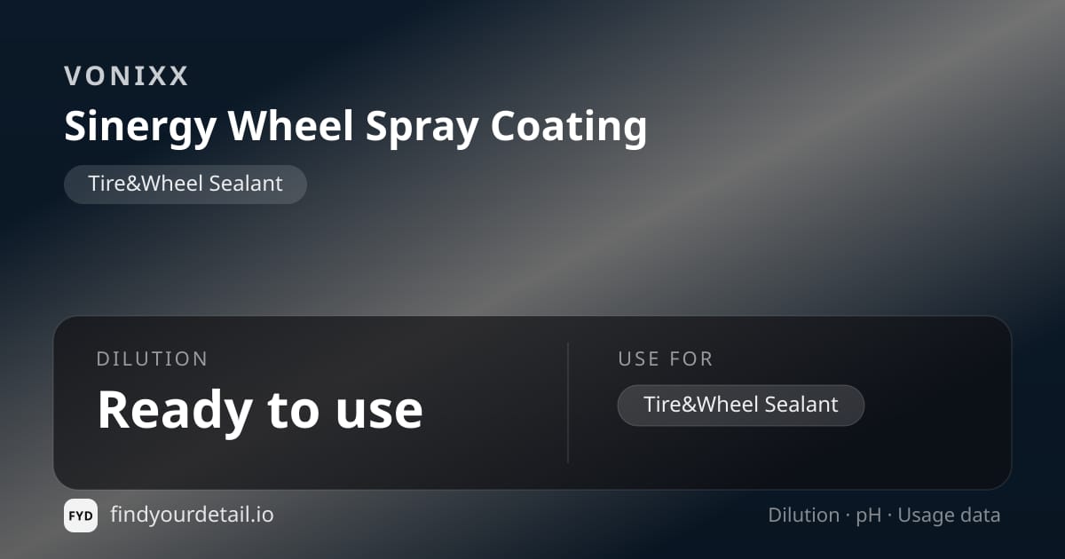 Vonixx Sinergy Wheel Spray Coating dilution ratio and pH specification chart