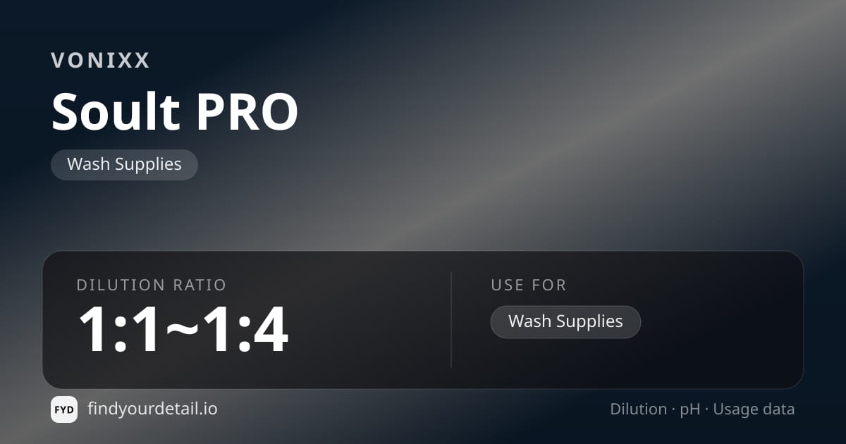 Vonixx Soult PRO dilution ratio and pH specification chart