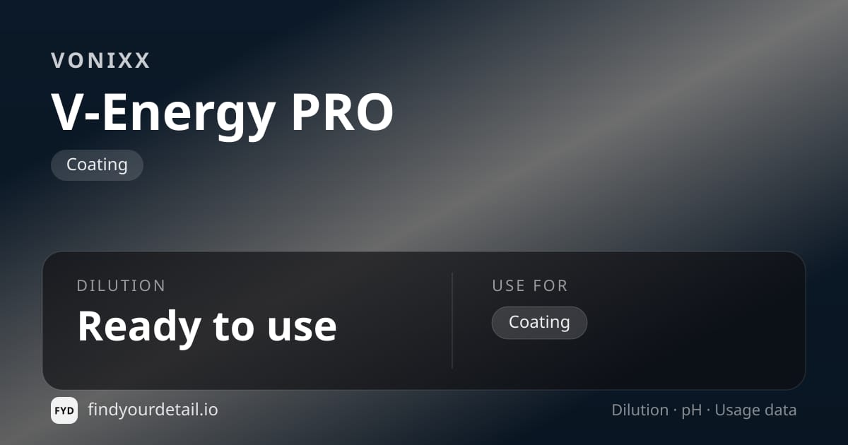 Vonixx V-Energy PRO dilution ratio and pH specification chart