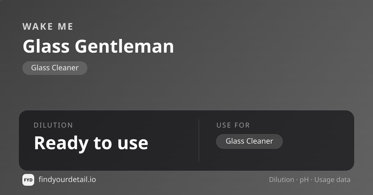 Wake Me Glass Gentleman dilution ratio and pH specification chart