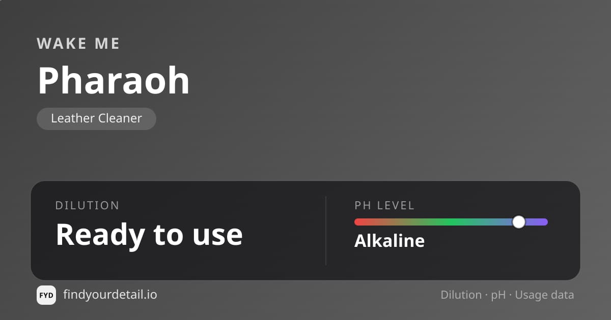 Wake Me Pharaoh dilution ratio and pH specification chart